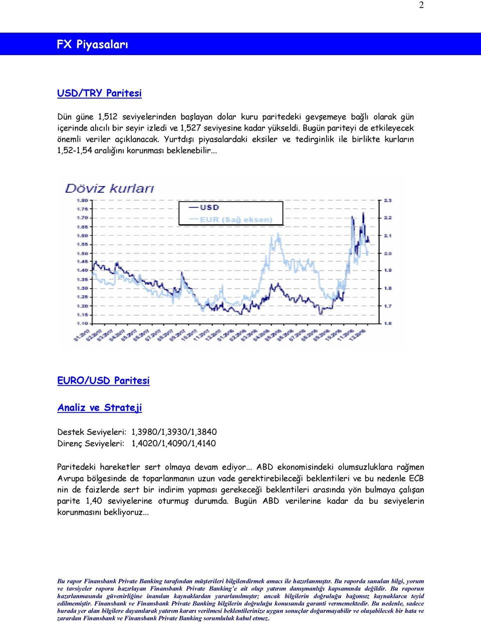 .. EURO/USD Paritesi Analiz ve Strateji Destek Seviyeleri: 1,3980/1,3930/1,3840 Direnç Seviyeleri: 1,4020/1,4090/1,4140 Paritedeki hareketler sert olmaya devam ediyor.