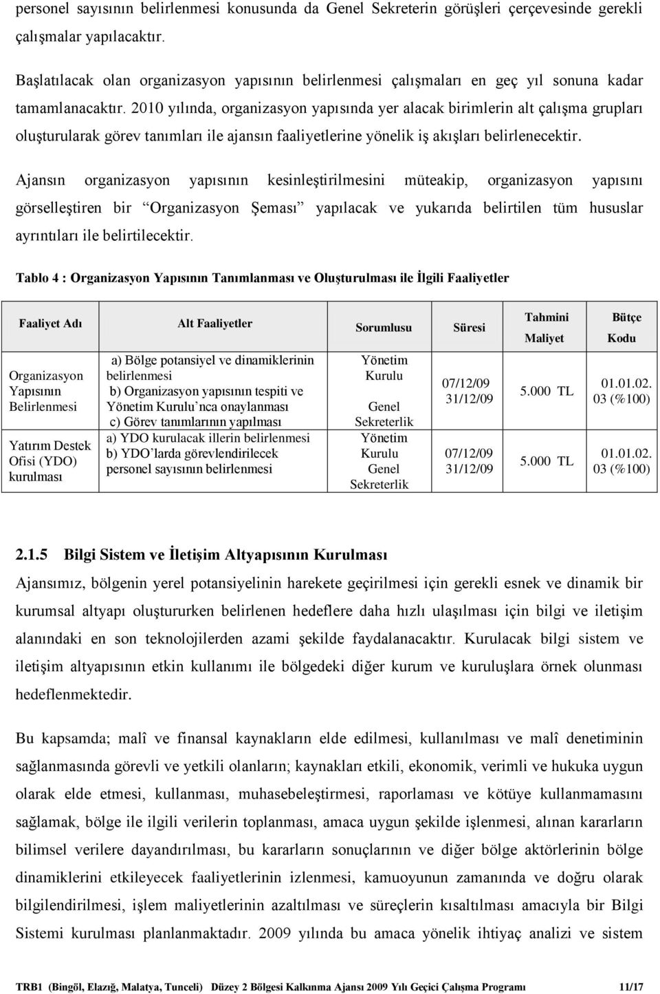 2010 yılında, organizasyon yapısında yer alacak birimlerin alt çalışma grupları oluşturularak görev tanımları ile ajansın faaliyetlerine yönelik iş akışları belirlenecektir.