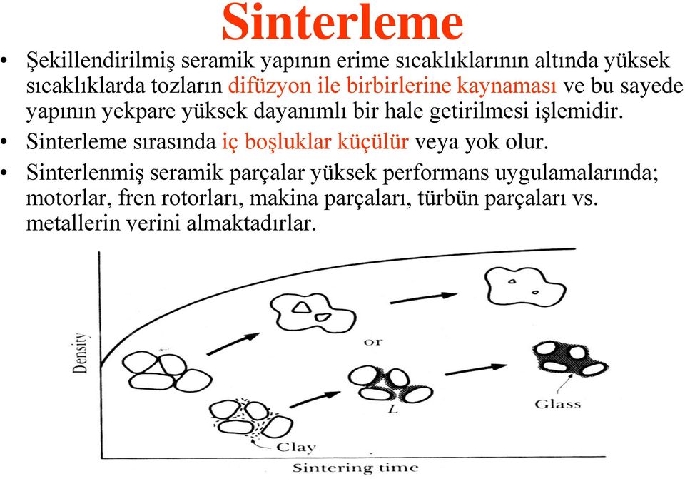 işlemidir. Sinterleme sırasında iç boşluklar küçülür veya yok olur.