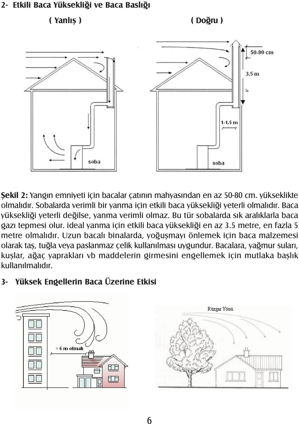 Bu tür sobalarda sýk aralýklarla baca gazý tepmesi olur. ideal yanma için etkili baca yüksekliði en az 3.5 metre, en fazla 5 metre olmalýdýr.