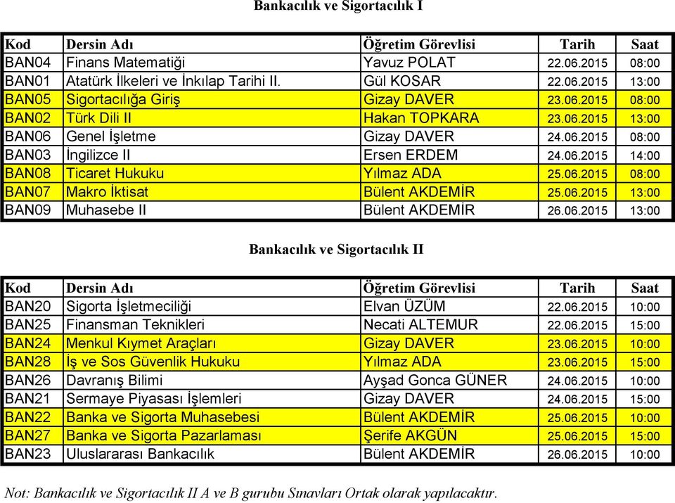 06.2015 13:00 BAN09 Muhasebe II Bülent AKDEMİR 26.06.2015 13:00 Bankacılık ve Sigortacılık II BAN20 Sigorta İşletmeciliği Elvan ÜZÜM 22.06.2015 10:00 BAN25 Finansman Teknikleri Necati ALTEMUR 22.06.2015 15:00 BAN24 Menkul Kıymet Araçları Gizay DAVER 23.