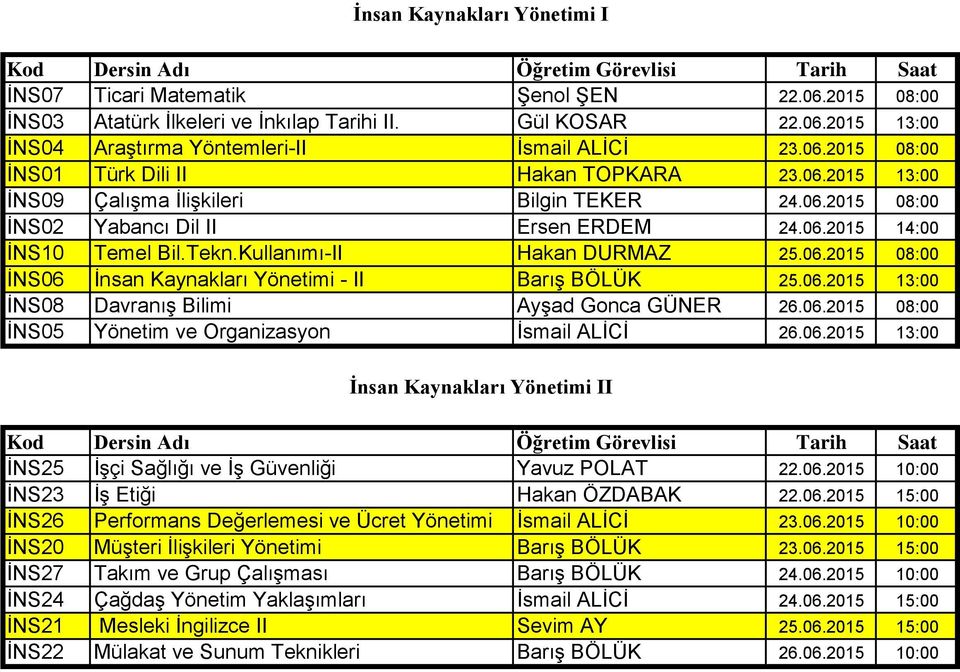 06.2015 13:00 İNS08 Davranış Bilimi Ayşad Gonca GÜNER 26.06.2015 08:00 İNS05 Yönetim ve Organizasyon İsmail ALİCİ 26.06.2015 13:00 İnsan Kaynakları Yönetimi II İNS25 İşçi Sağlığı ve İş Güvenliği Yavuz POLAT 22.