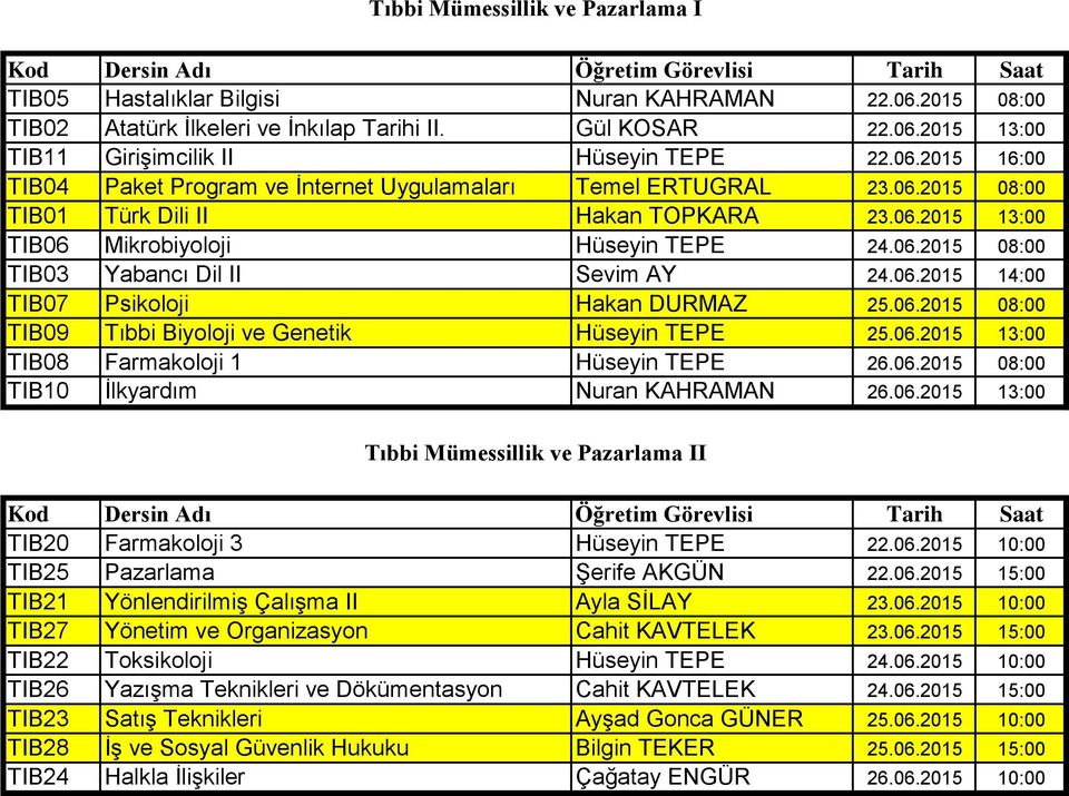 06.2015 14:00 TIB07 Psikoloji Hakan DURMAZ 25.06.2015 08:00 TIB09 Tıbbi Biyoloji ve Genetik Hüseyin TEPE 25.06.2015 13:00 TIB08 Farmakoloji 1 Hüseyin TEPE 26.06.2015 08:00 TIB10 İlkyardım Nuran KAHRAMAN 26.