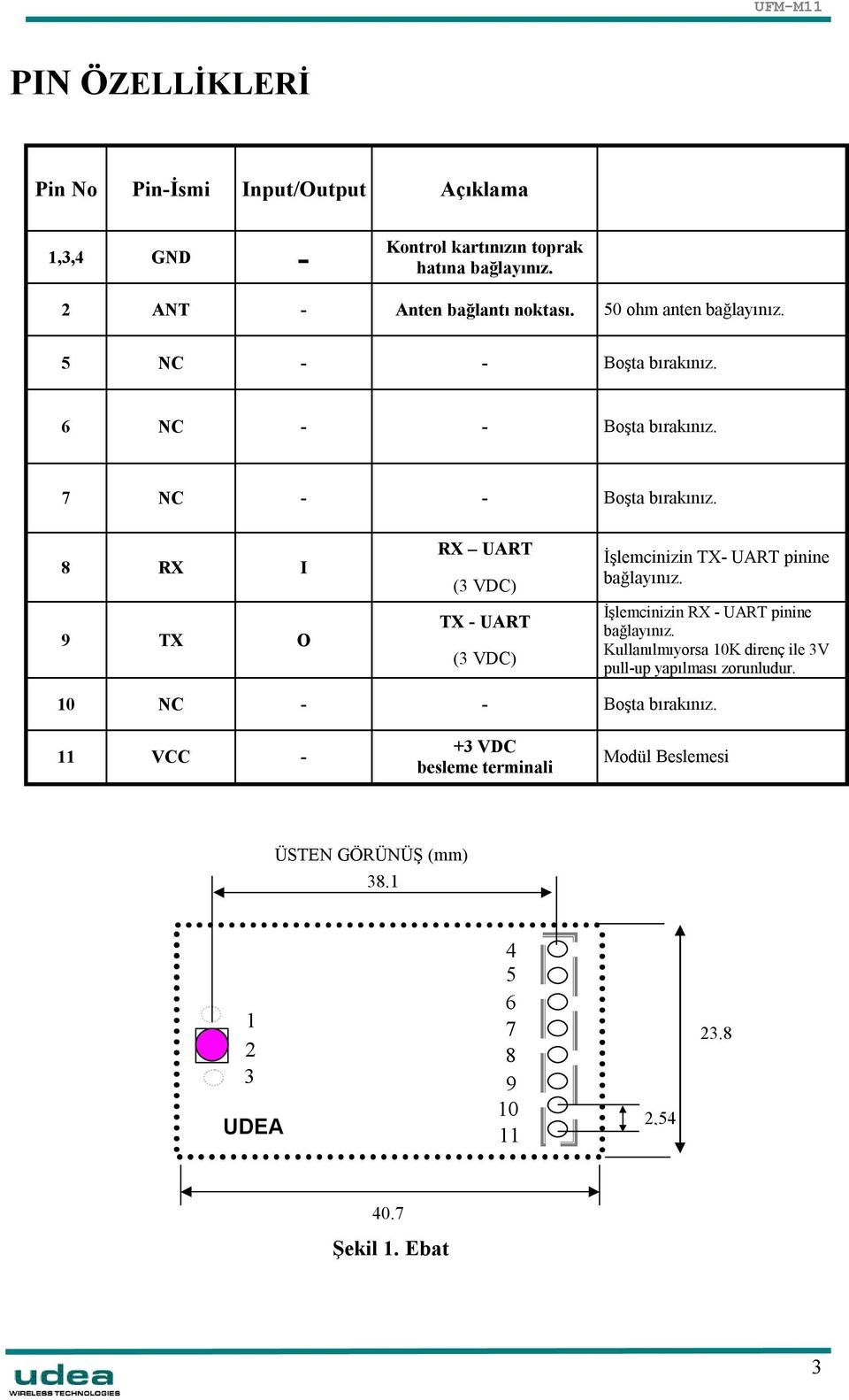 8 RX I 9 TX O RX UART (3 VDC) TX - UART (3 VDC) İşlemcinizin TX- UART pinine bağlayınız. İşlemcinizin RX - UART pinine bağlayınız.