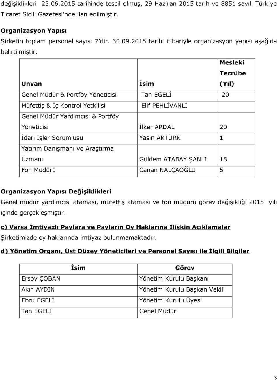 Mesleki Tecrübe Unvan İsim (Yıl) Genel Müdür & Portföy Yöneticisi Tan EGELİ 20 Müfettiş & İç Kontrol Yetkilisi Elif PEHLİVANLI Genel Müdür Yardımcısı & Portföy Yöneticisi İlker ARDAL 20 İdari İşler