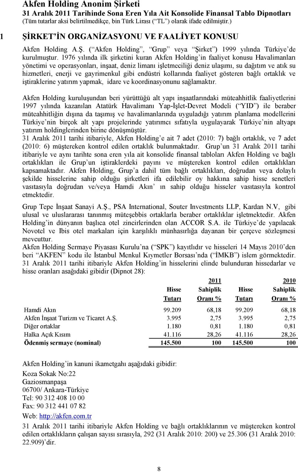 ve gayrimenkul gibi endüstri kollarında faaliyet gösteren bağlı ortaklık ve iştiraklerine yatırım yapmak, idare ve koordinasyonunu sağlamaktır.