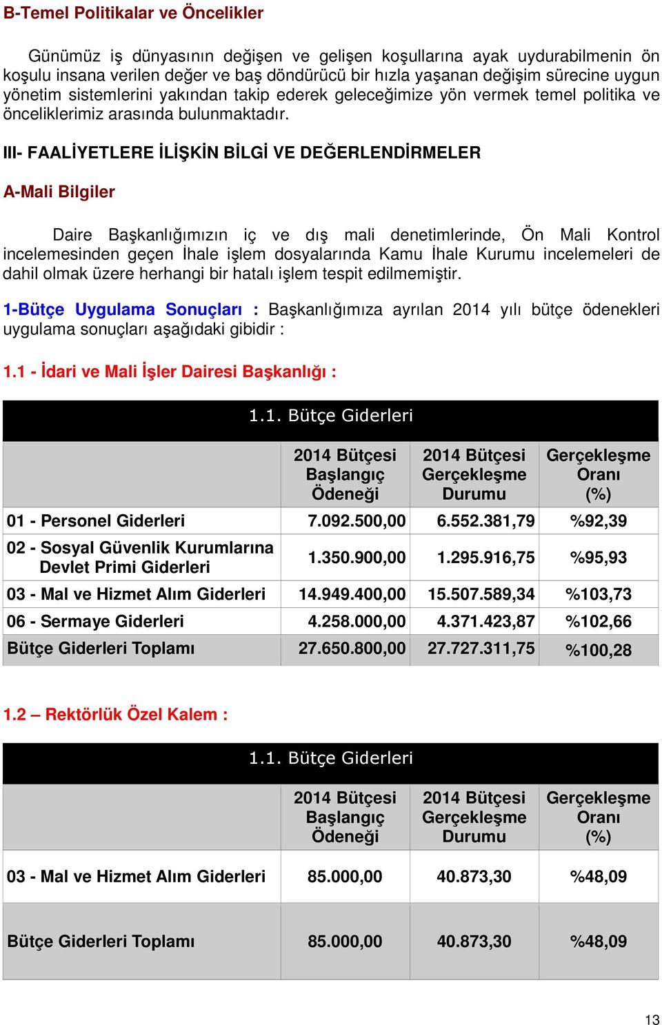 III- FAALİYETLERE İLİŞKİN BİLGİ VE DEĞERLENDİRMELER A-Mali Bilgiler Daire Başkanlığımızın iç ve dış mali denetimlerinde, Ön Mali Kontrol incelemesinden geçen İhale işlem dosyalarında Kamu İhale