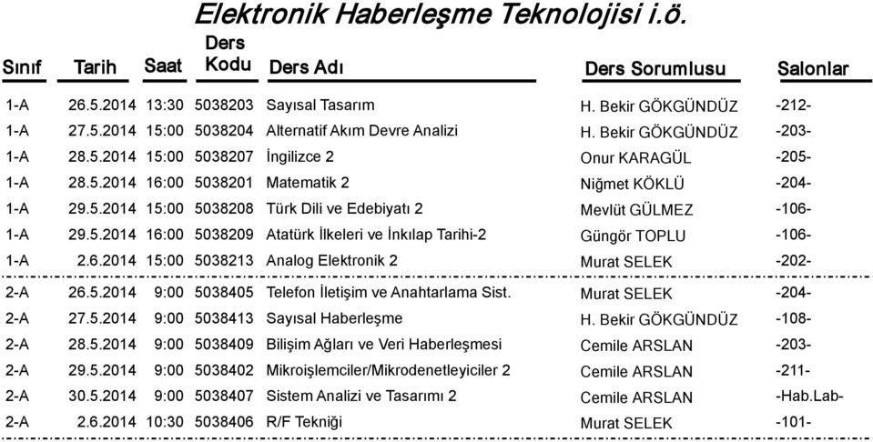 6.2014 15:00 5038213 Analog Elektronik 2 Murat SELEK -202-2-A 26.5.2014 9:00 5038405 Telefon İletişim ve Anahtarlama Sist. Murat SELEK -204-2-A 27.5.2014 9:00 5038413 Sayısal Haberleşme H.