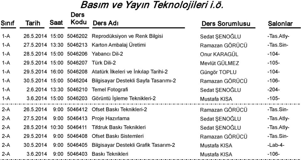 6.2014 13:30 5046210 Temel Fotografi Sedat ŞENOĞLU -204-1-A 3.6.2014 15:00 5046203 Görüntü İşleme Teknikleri-2 Mustafa KISA 2-A 26.5.2014 9:00 5046412 Ofset Baskı Teknikleri-2 Ramazan GÖRÜCÜ -Tas.