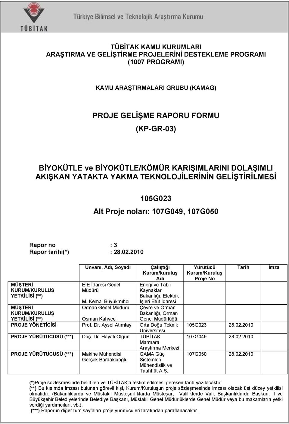 Alt Proje noları: 107G049, 107G050 Rapor no : 3 Rapor tarihi(*) : 28.02.2010 MÜŞTERİ KURUM/KURULUŞ YETKİLİSİ (**) MÜŞTERİ KURUM/KURULUŞ YETKİLİSİ (**) Unvanı, Adı, Soyadı EİE İdaresi Genel Müdürü M.