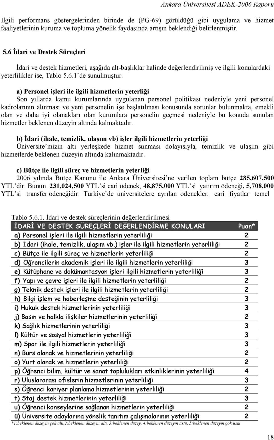 a) Personel işleri ile ilgili hizmetlerin yeterliği Son yıllarda kamu kurumlarında uygulanan personel politikası nedeniyle yeni personel kadrolarının alınması ve yeni personelin işe başlatılması