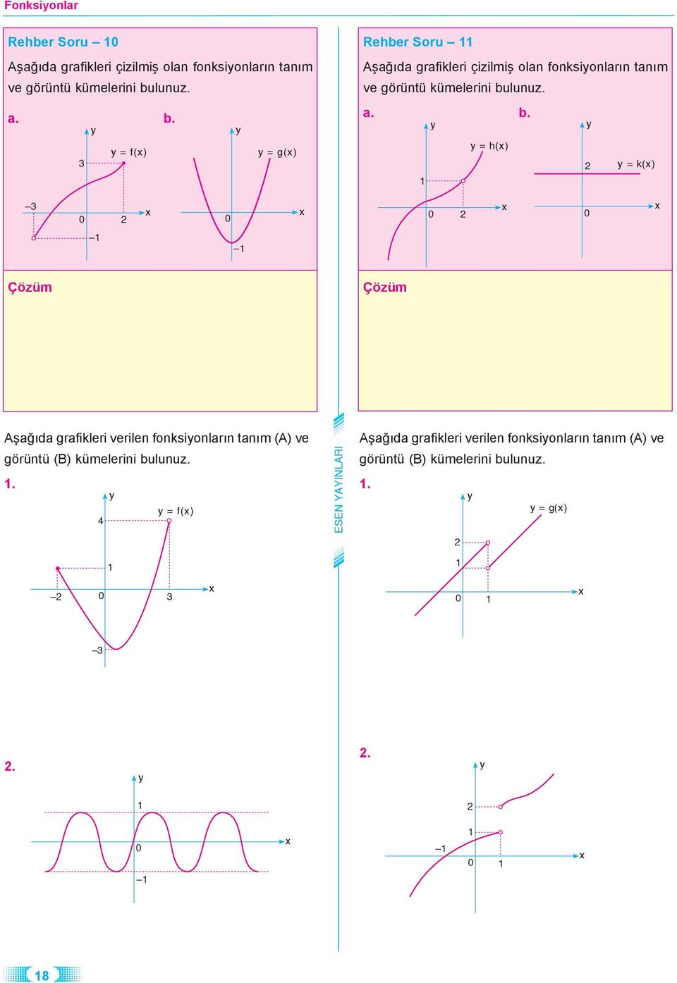 = g() Rehber Soru Aşağıda grafikleri çizilmiş olan fonksionların tanım ve görüntü kümelerini bulunuz. a.