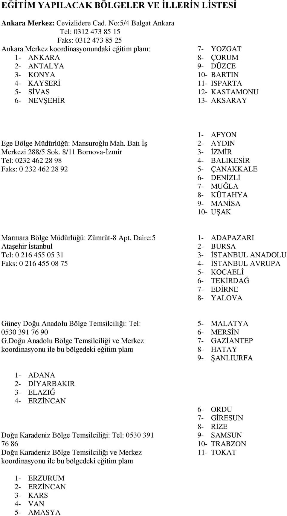 10- BARTIN 11- ISPARTA 12- KASTAMONU 13- AKSARAY Ege Bölge Müdürlüğü: Mansuroğlu Mah. Batı ĠĢ Merkezi 288/5 Sok.