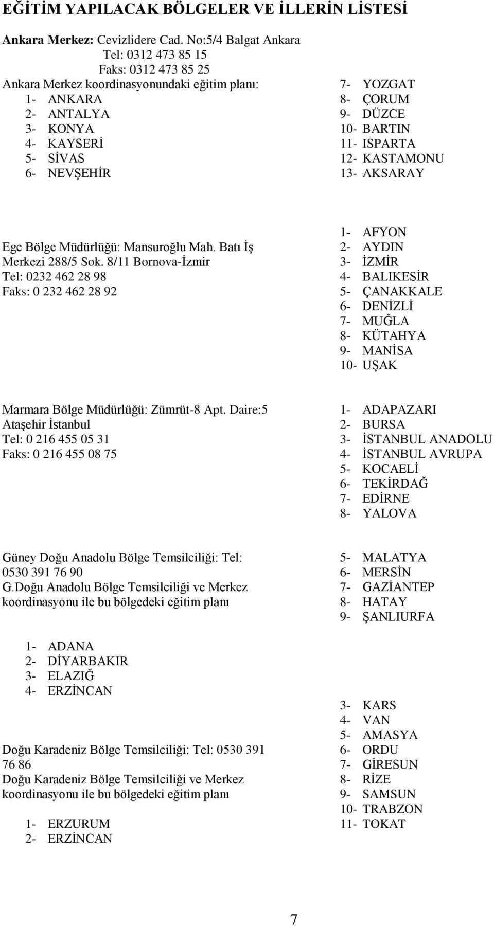 10- BARTIN 11- ISPARTA 12- KASTAMONU 13- AKSARAY Ege Bölge Müdürlüğü: Mansuroğlu Mah. Batı ĠĢ Merkezi 288/5 Sok.