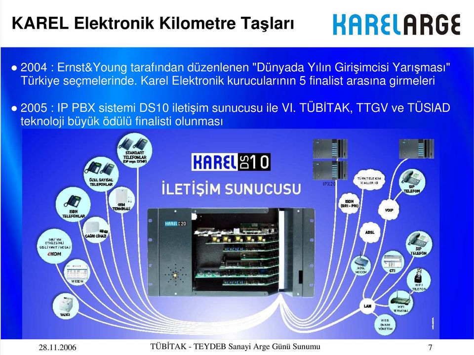 Karel Elektronik kurucularının 5 finalist arasına girmeleri 2005 : IP PBX sistemi DS10