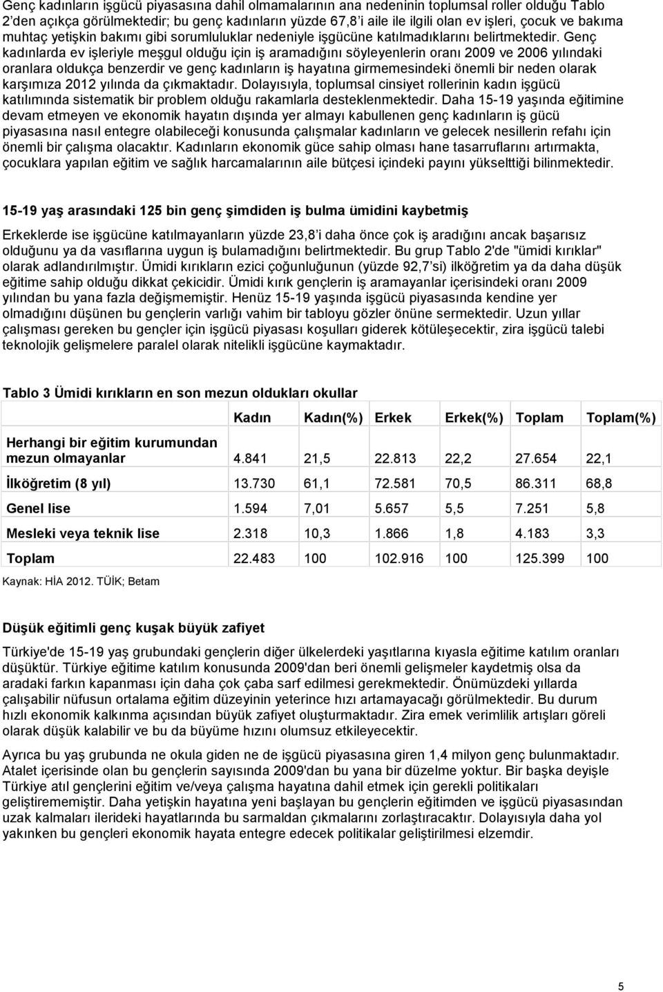 Genç kadınlarda ev işleriyle meşgul olduğu için iş aramadığını söyleyenlerin oranı 2009 ve 2006 yılındaki oranlara oldukça benzerdir ve genç kadınların iş hayatına girmemesindeki önemli bir neden