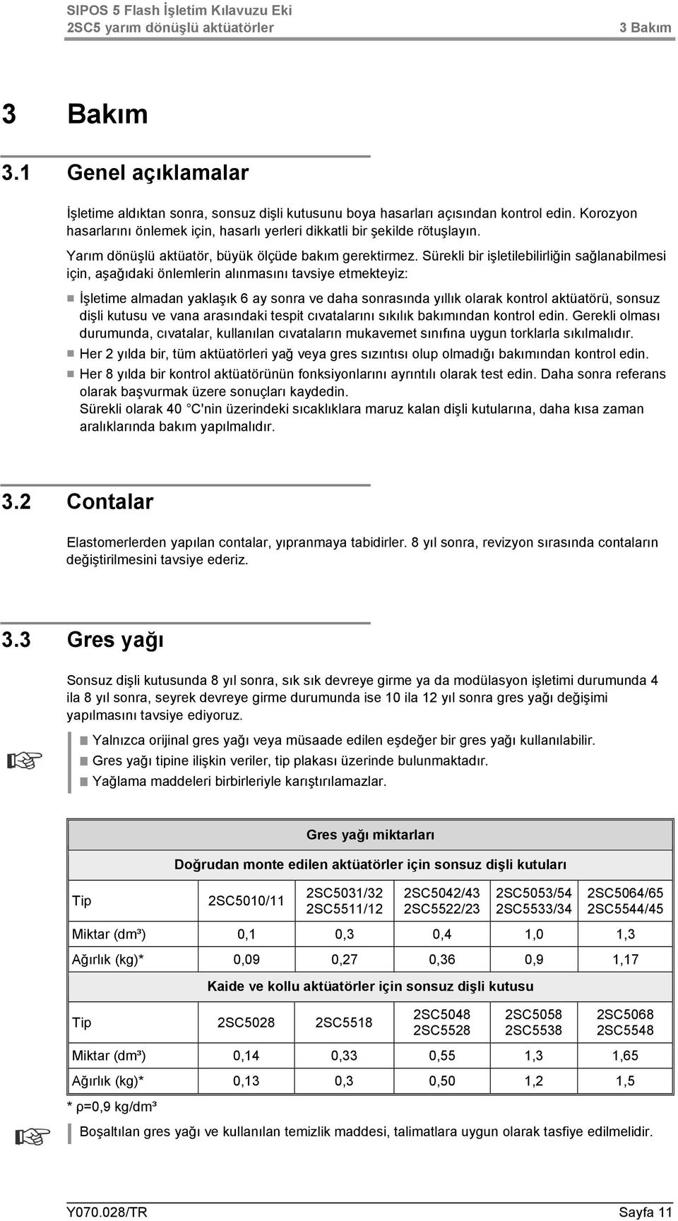 Sürekli bir işletilebilirliğin sağlanabilmesi için, aşağıdaki önlemlerin alınmasını tavsiye etmekteyiz: İşletime almadan yaklaşık 6 ay sonra ve daha sonrasında yıllık olarak kontrol aktüatörü, sonsuz