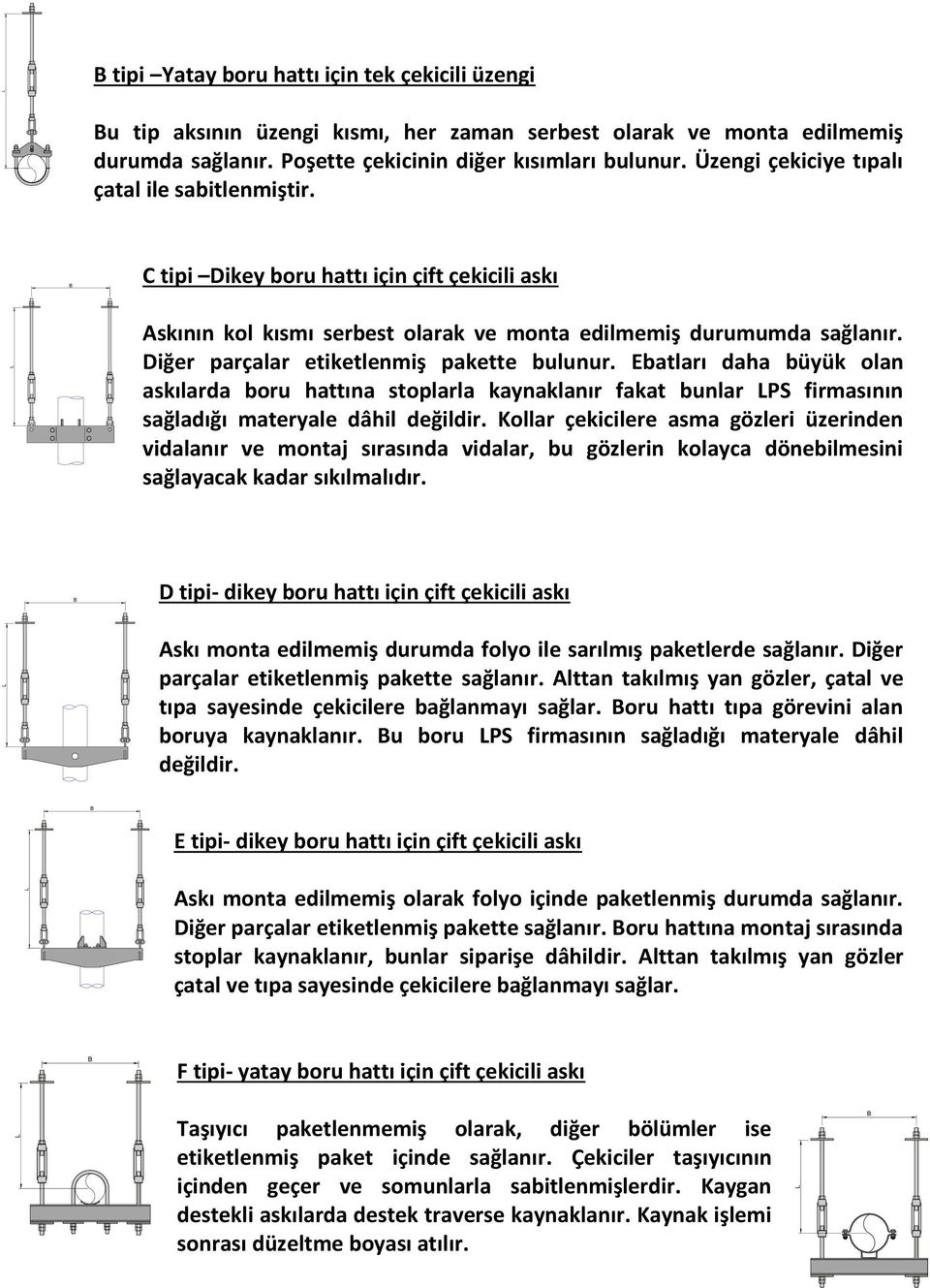 Diğer parçalar etiketlenmiş pakette bulunur. Ebatları daha büyük olan askılarda boru hattına stoplarla kaynaklanır fakat bunlar PS firmasının sağladığı materyale dâhil değildir.