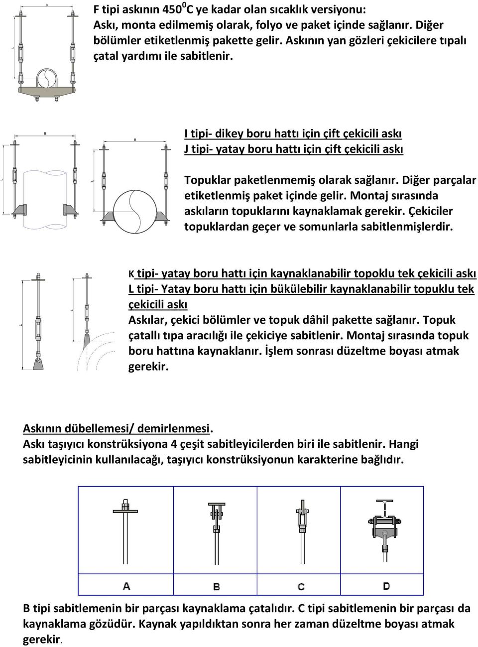 I tipi- dikey boru hattı için çift çekicili askı J tipi- yatay boru hattı için çift çekicili askı Topuklar paketlenmemiş olarak sağlanır. Diğer parçalar etiketlenmiş paket içinde gelir.