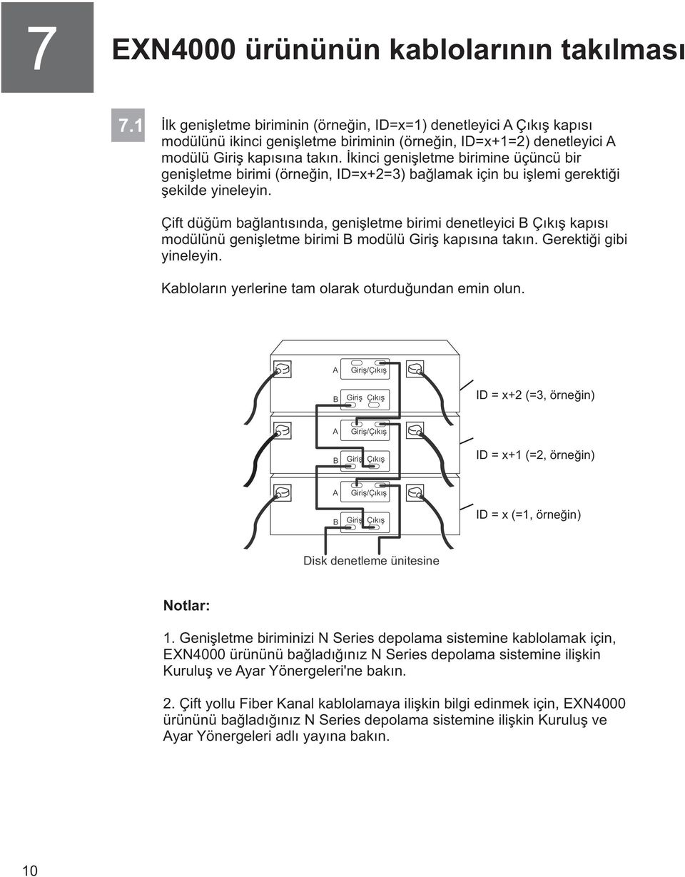 İkinci genişletme birimine üçüncü bir genişletme birimi (örneğin, ID=x+2=3) bağlamak için bu işlemi gerektiği şekilde yineleyin.