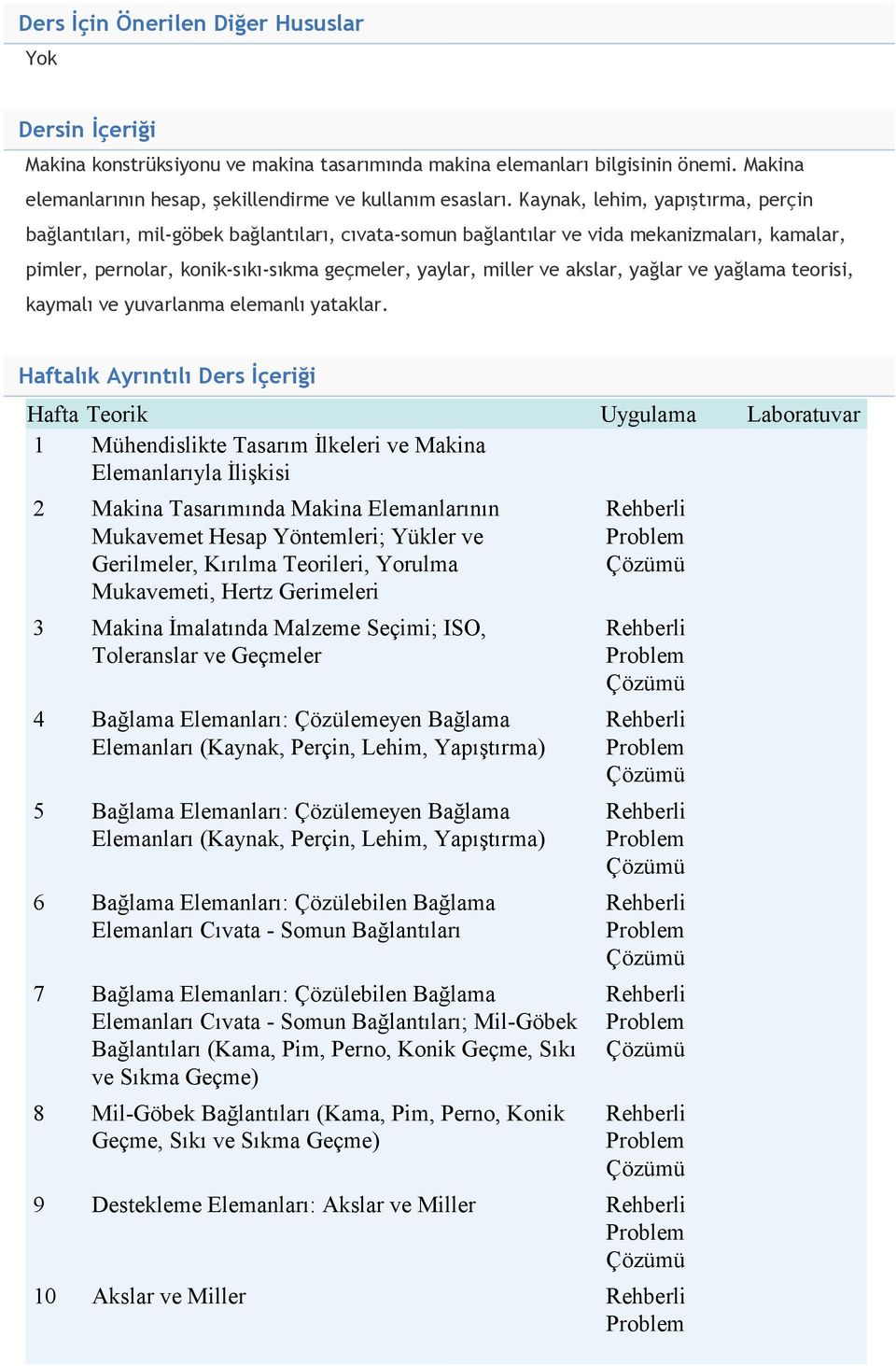 yağlar ve yağlama teorisi, kaymalı ve yuvarlanma elemanlı yataklar.