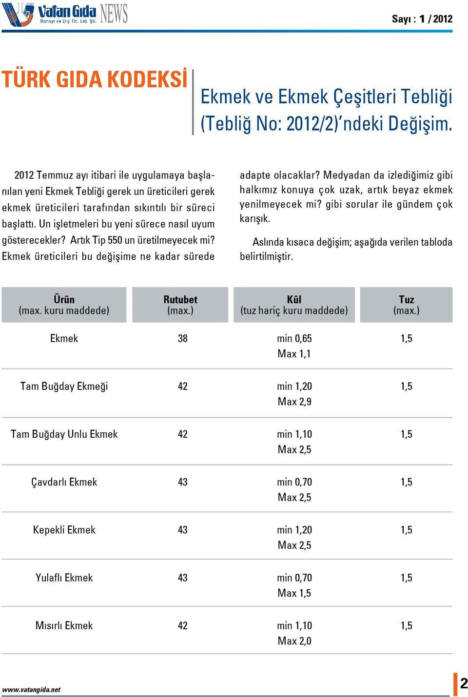 Un iflletmeleri bu yeni sürece nas l uyum gösterecekler? Art k Tip 550 un üretilmeyecek mi? Ekmek üreticileri bu de iflime ne kadar sürede adapte olacaklar?