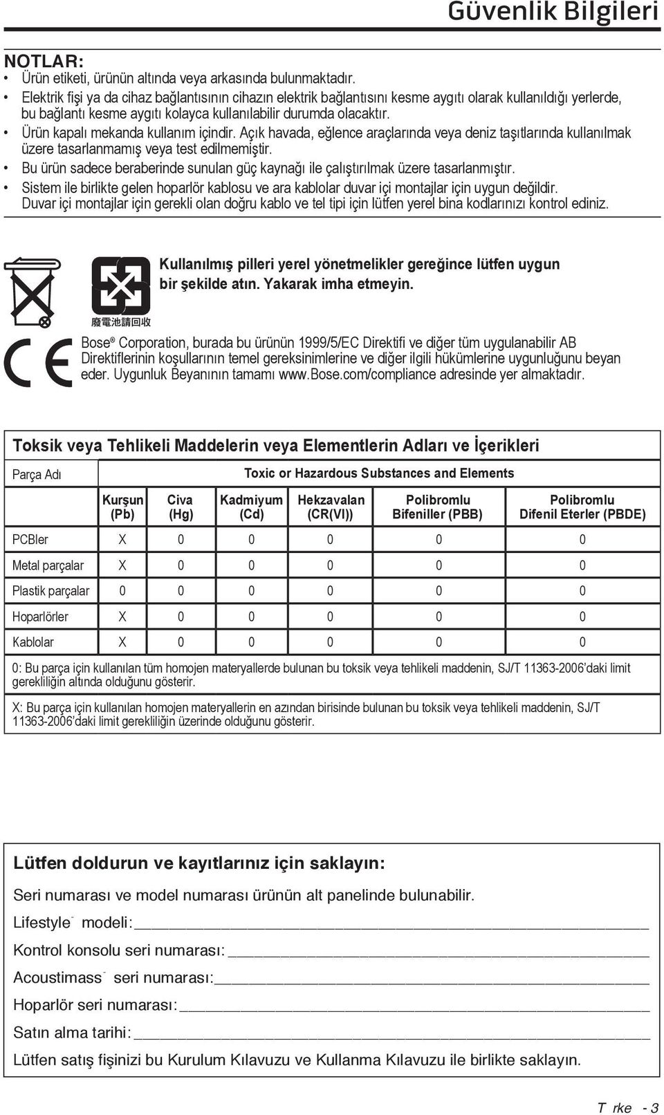 Ürün kapalı mekanda kullanım içindir. Açık havada, eğlence araçlarında veya deniz taşıtlarında kullanılmak üzere tasarlanmamış veya test edilmemiştir.