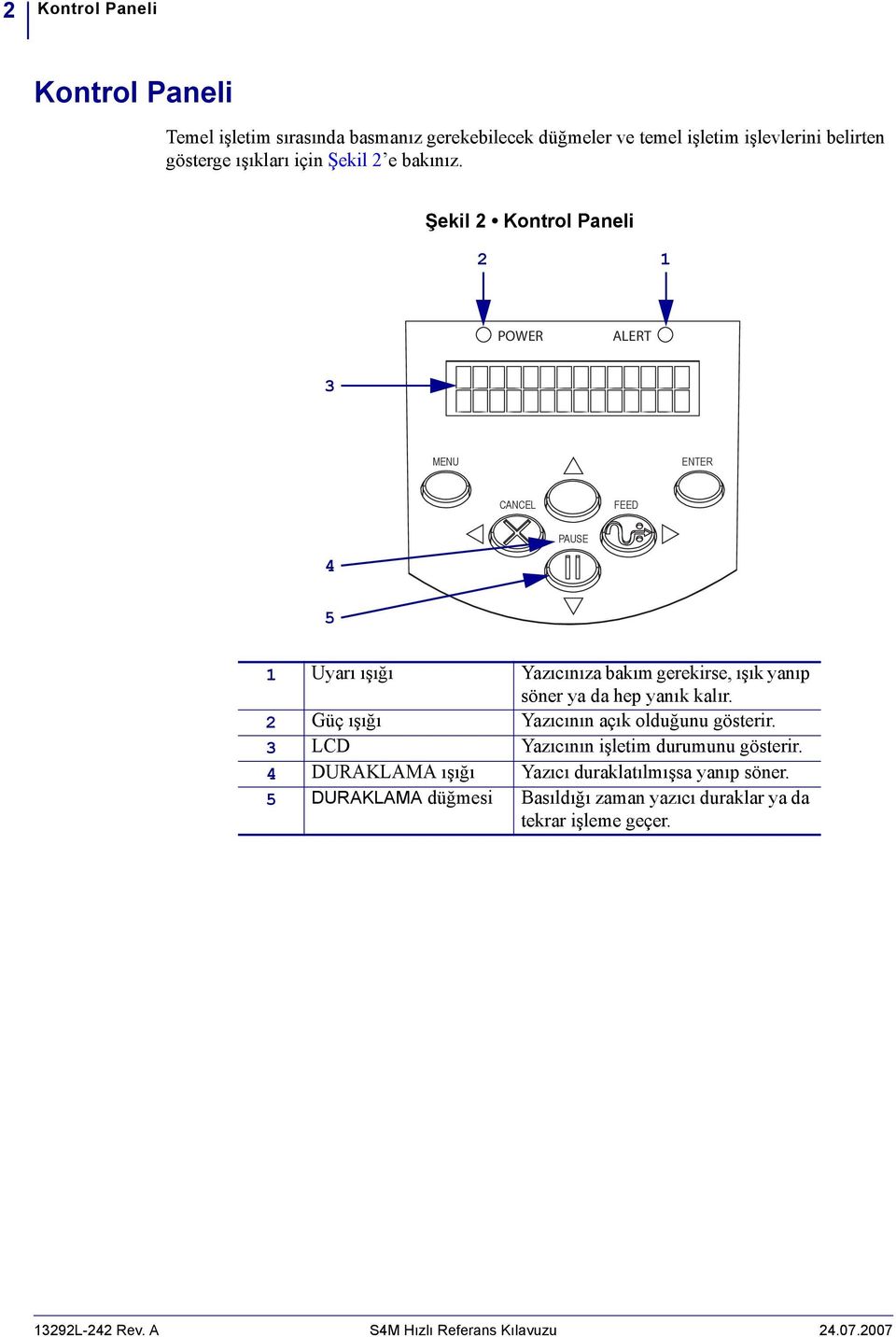 Şekil Kontrol Paneli POWER ALERT MENU ENTER CANCEL FEED 4 PAUSE 5 Uyarı ışığı Yazıcınıza bakım gerekirse, ışık yanıp söner ya da hep yanık