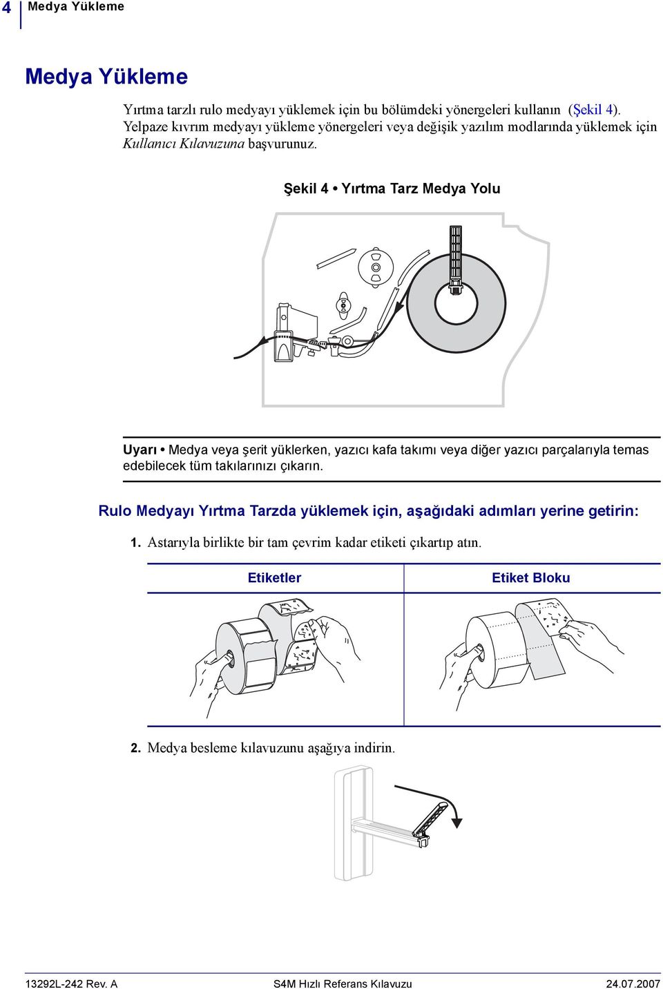 Şekil 4 Yırtma Tarz Medya Yolu Uyarı Medya veya şerit yüklerken, yazıcı kafa takımı veya diğer yazıcı parçalarıyla temas edebilecek tüm takılarınızı çıkarın.