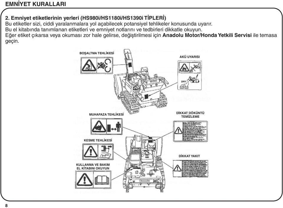 tehlikeler konusunda uyarýr. Bu el kitabýnda tanýmlanan etiketleri ve emniyet notlarýný ve tedbirleri dikkatle okuyun.