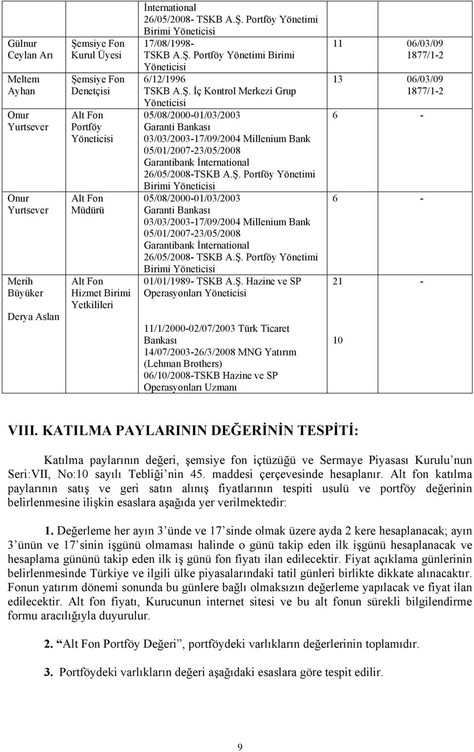Portföy Yönetimi Birimi Yöneticisi 17/08/1998- TSKB A.Ş.