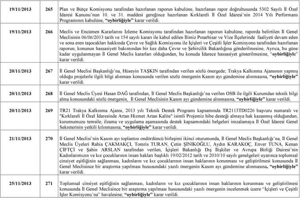 raporun kabulüne, raporda belirtilen Đl Genel Meclisinin 06/06/2013 tarih ve 154 sayılı kararı ile kabul edilen Đlimiz Pınarhisar ve Vize Đlçelerinde faaliyeti devam eden ve sona eren taşocakları