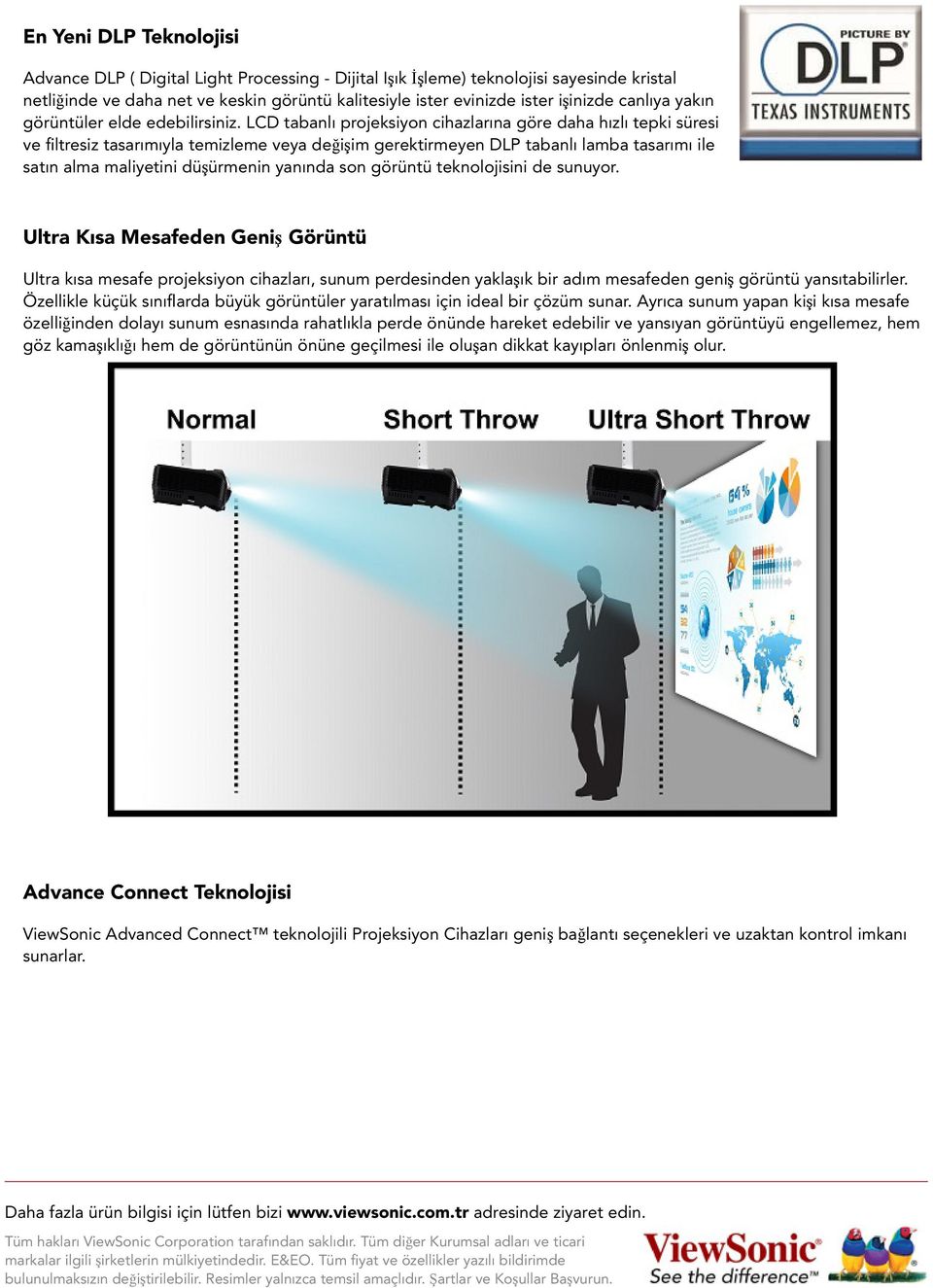 LCD tabanlı projeksiyon cihazlarına göre daha hızlı tepki süresi ve filtresiz tasarımıyla temizleme veya değişim gerektirmeyen DLP tabanlı lamba tasarımı ile satın alma maliyetini düşürmenin yanında