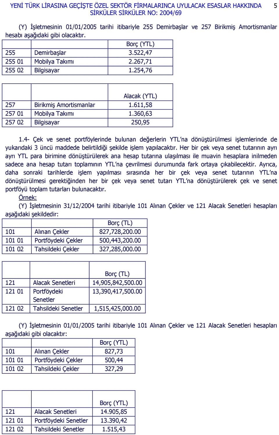 4- Çek ve senet portföylerinde bulunan değerlerin YTL na dönüştürülmesi işlemlerinde de yukarıdaki 3 üncü maddede belirtildiği şekilde işlem yapılacaktır.