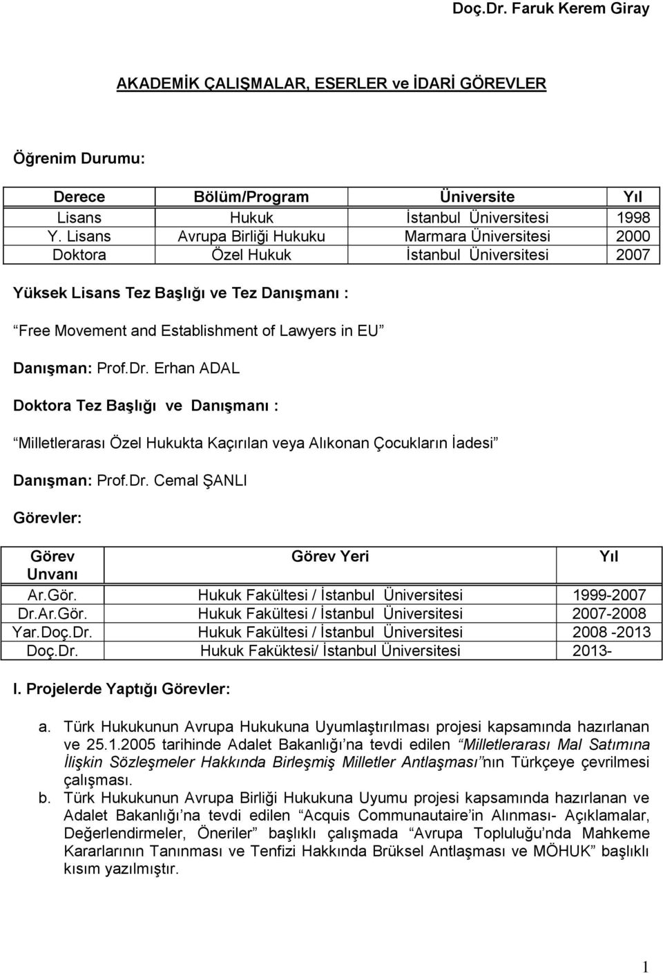 Danışman: Prof.Dr. Erhan ADAL Doktora Tez Başlığı ve Danışmanı : Milletlerarası Özel Hukukta Kaçırılan veya Alıkonan Çocukların İadesi Danışman: Prof.Dr. Cemal ŞANLI Görevler: Görev Görev Yeri Yıl Unvanı Ar.