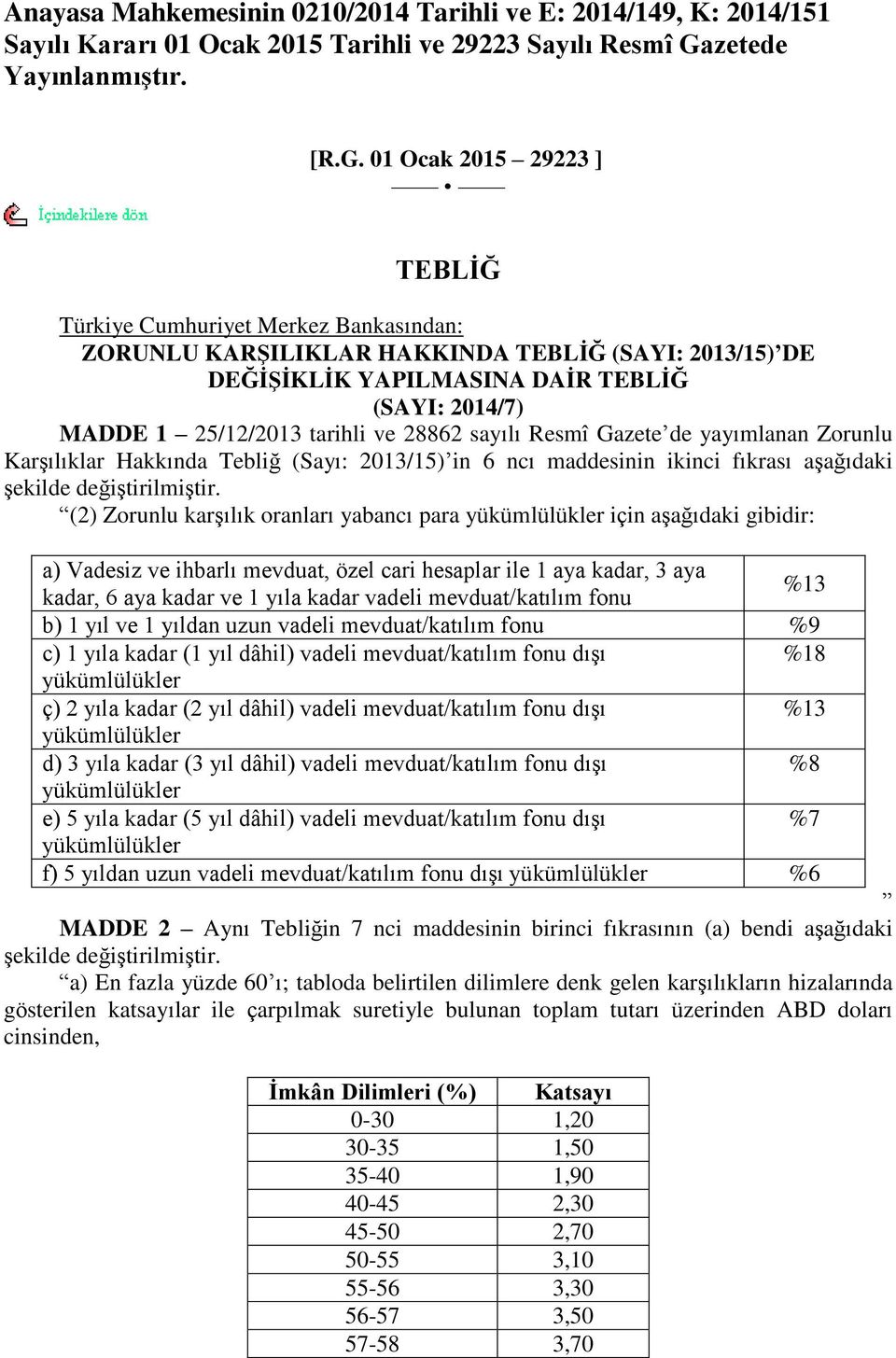01 Ocak 2015 29223 ] TEBLĠĞ Türkiye Cumhuriyet Merkez Bankasından: ZORUNLU KARġILIKLAR HAKKINDA TEBLĠĞ (SAYI: 2013/15) DE DEĞĠġĠKLĠK YAPILMASINA DAĠR TEBLĠĞ (SAYI: 2014/7) MADDE 1 25/12/2013 tarihli
