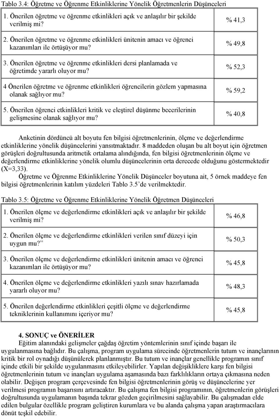 4 Önerilen öğretme ve öğrenme etkinlikleri öğrencilerin gözlem yapmasına olanak sağlıyor mu? 5. Önerilen öğrenci etkinlikleri kritik ve eleştirel düşünme becerilerinin gelişmesine olanak sağlıyor mu?