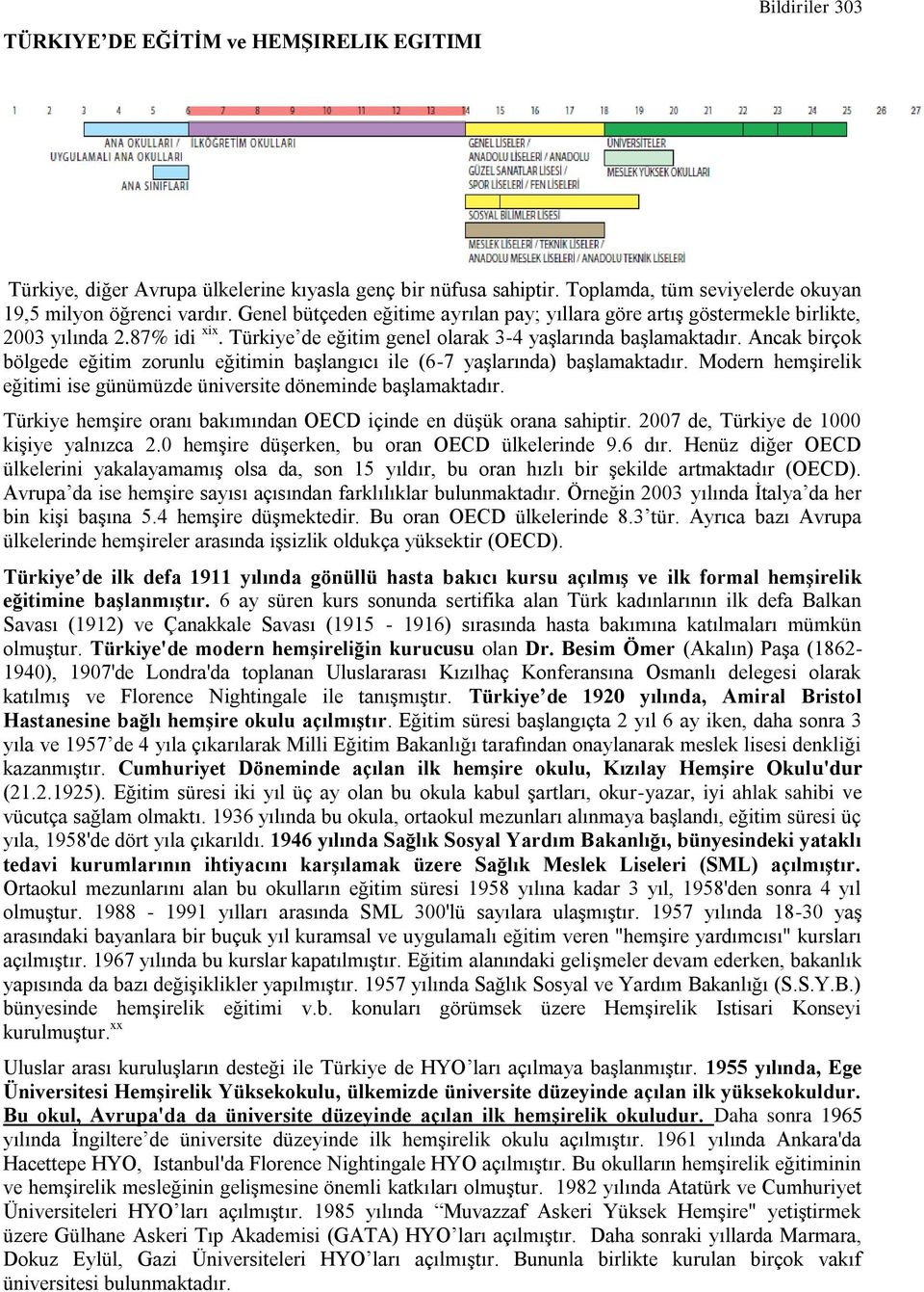 Ancak birçok bölgede eğitim zorunlu eğitimin başlangıcı ile (6-7 yaşlarında) başlamaktadır. Modern hemşirelik eğitimi ise günümüzde üniversite döneminde başlamaktadır.