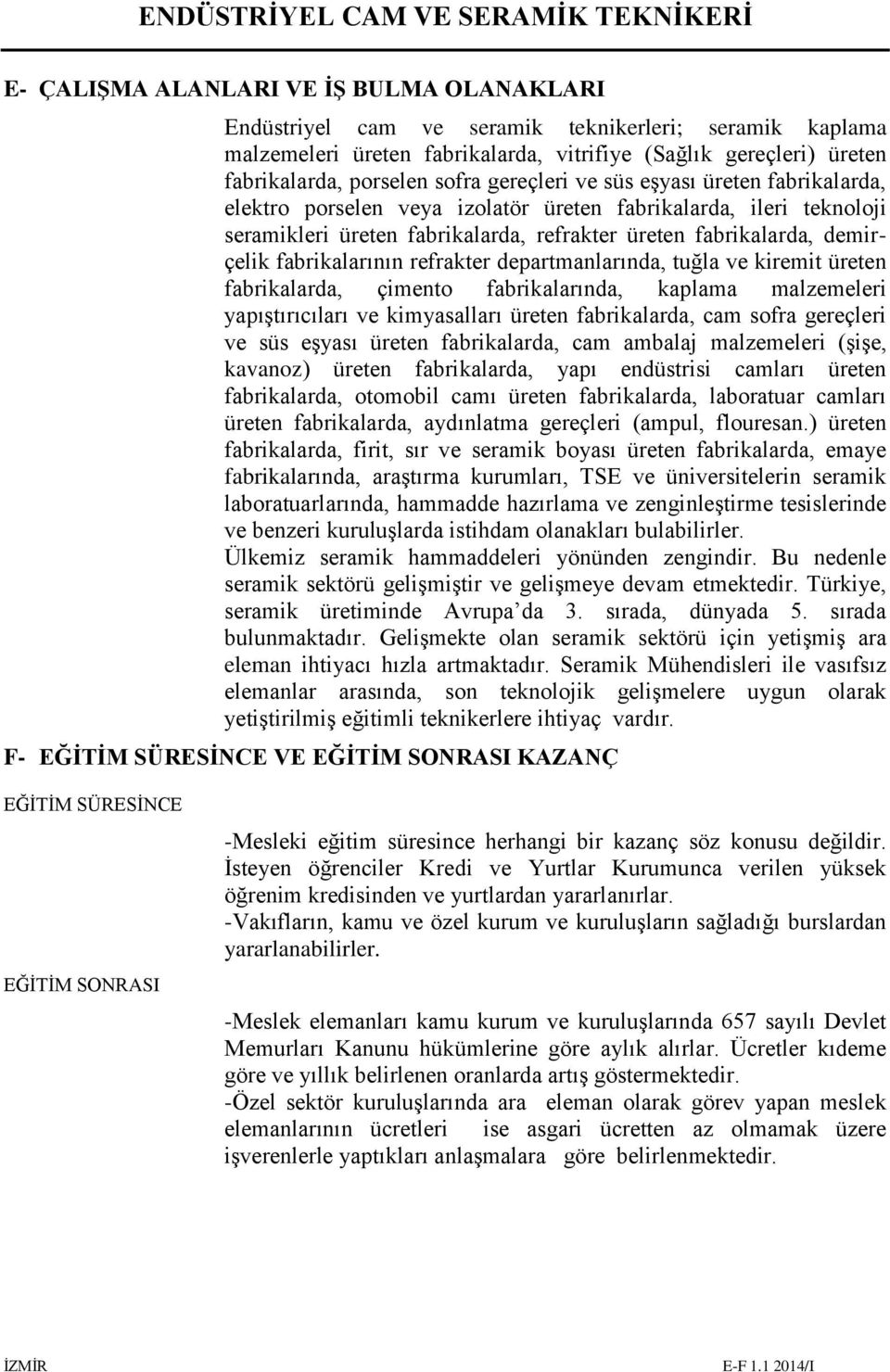 fabrikalarının refrakter departmanlarında, tuğla ve kiremit üreten fabrikalarda, çimento fabrikalarında, kaplama malzemeleri yapıştırıcıları ve kimyasalları üreten fabrikalarda, cam sofra gereçleri