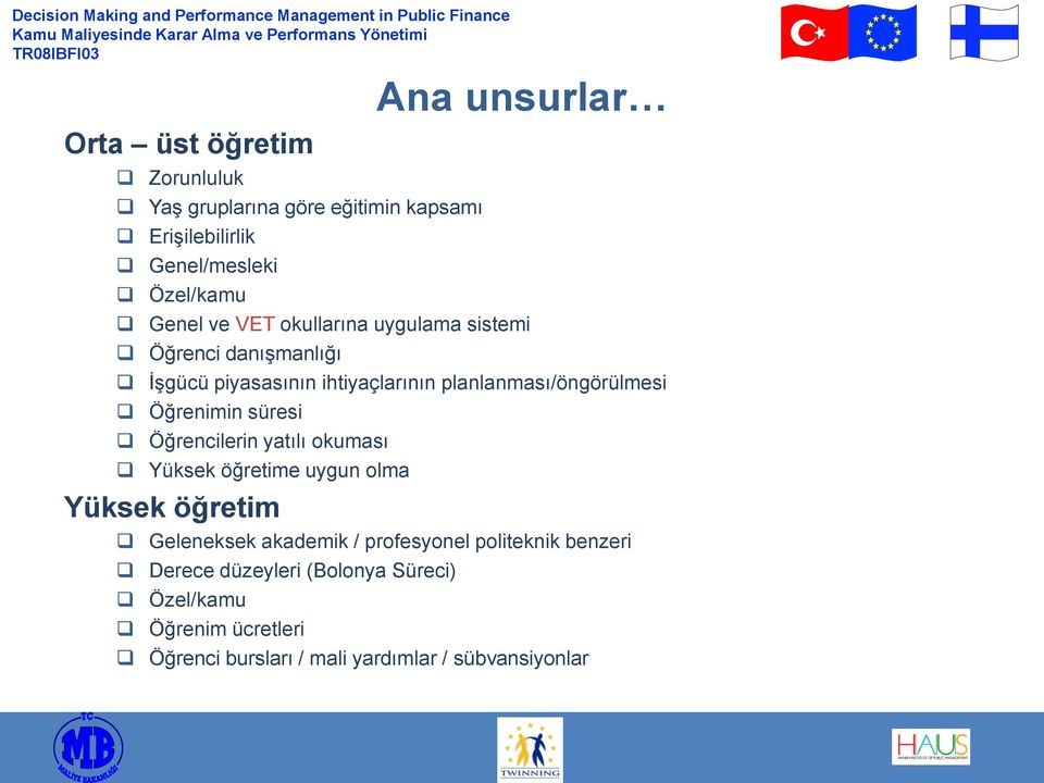 süresi Öğrencilerin yatılı okuması Yüksek öğretime uygun olma Yüksek öğretim Geleneksek akademik / profesyonel politeknik