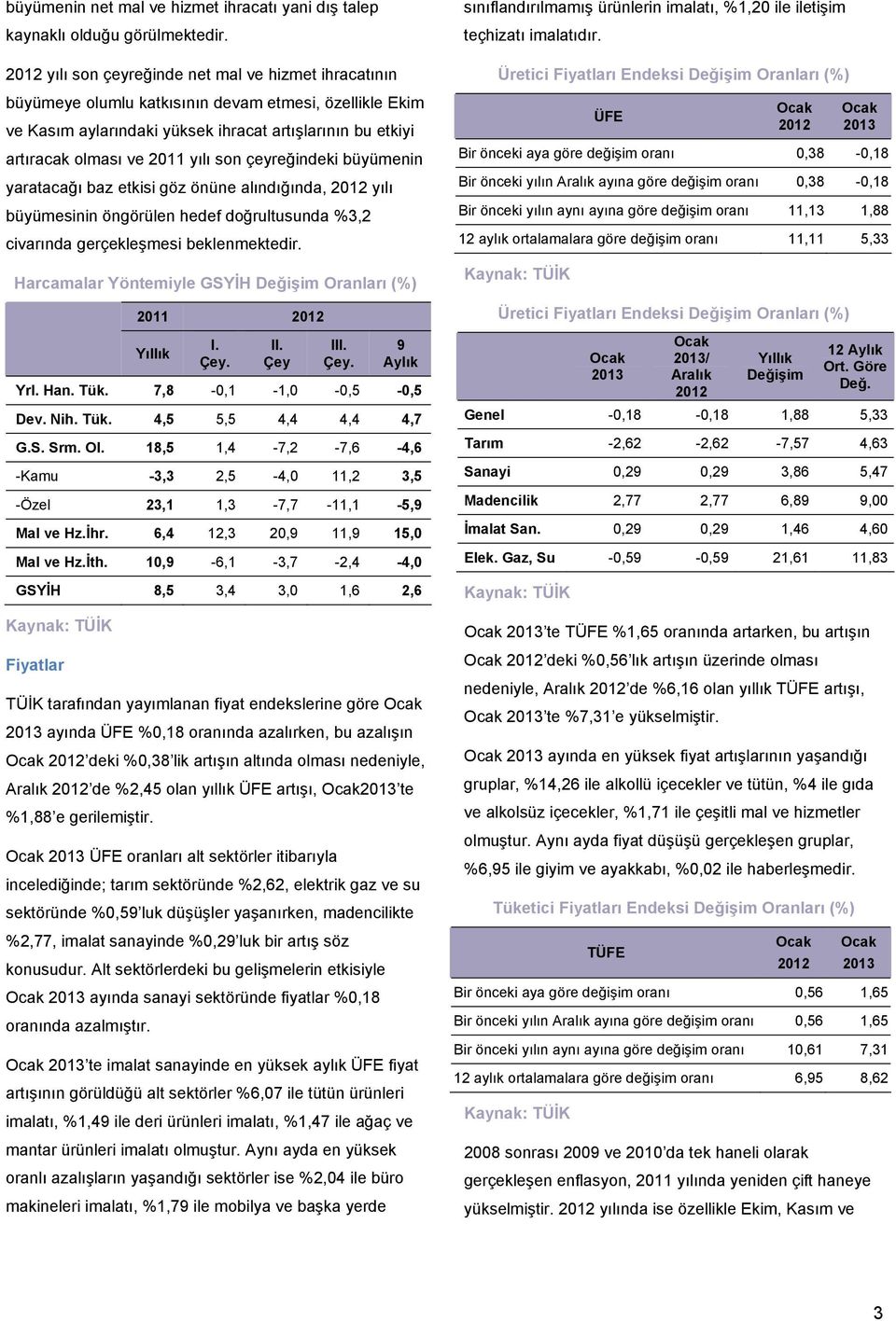 son çeyreğindeki büyümenin yaratacağı baz etkisi göz önüne alındığında, 2012 yılı büyümesinin öngörülen hedef doğrultusunda %3,2 civarında gerçekleşmesi beklenmektedir.