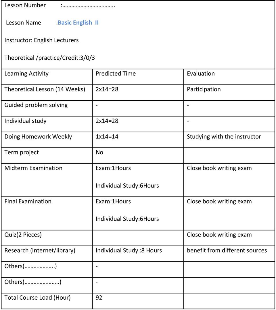 Studying with the instructor s Final Examination s Quiz(2 Pieces) Research