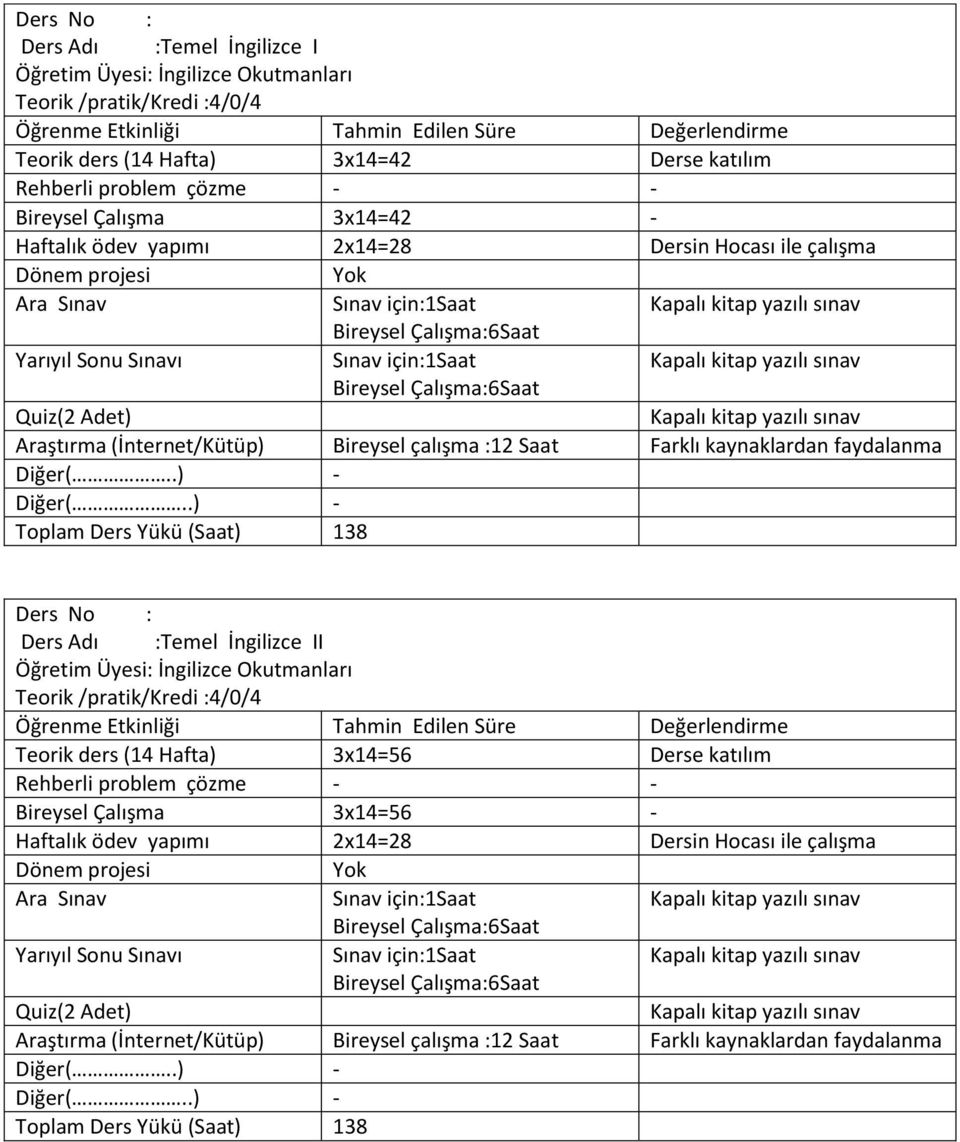 138 Ders : Ders Adı :Temel İngilizce II Teorik /pratik/kredi :4/0/4 Teorik ders (14 Hafta) 3x14=56 Derse katılım Bireysel Çalışma 3x14=56 - Haftalık