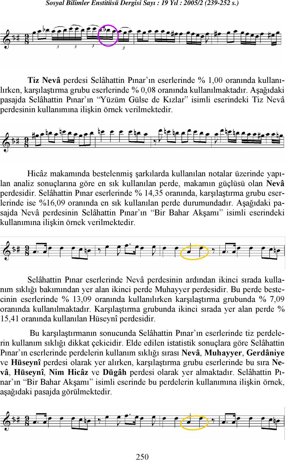 Hicâz makamında bestelenmiş şarkılarda kullanılan notalar üzerinde yapılan analiz sonuçlarına göre en sık kullanılan perde, makamın güçlüsü olan Nevâ perdesidir.