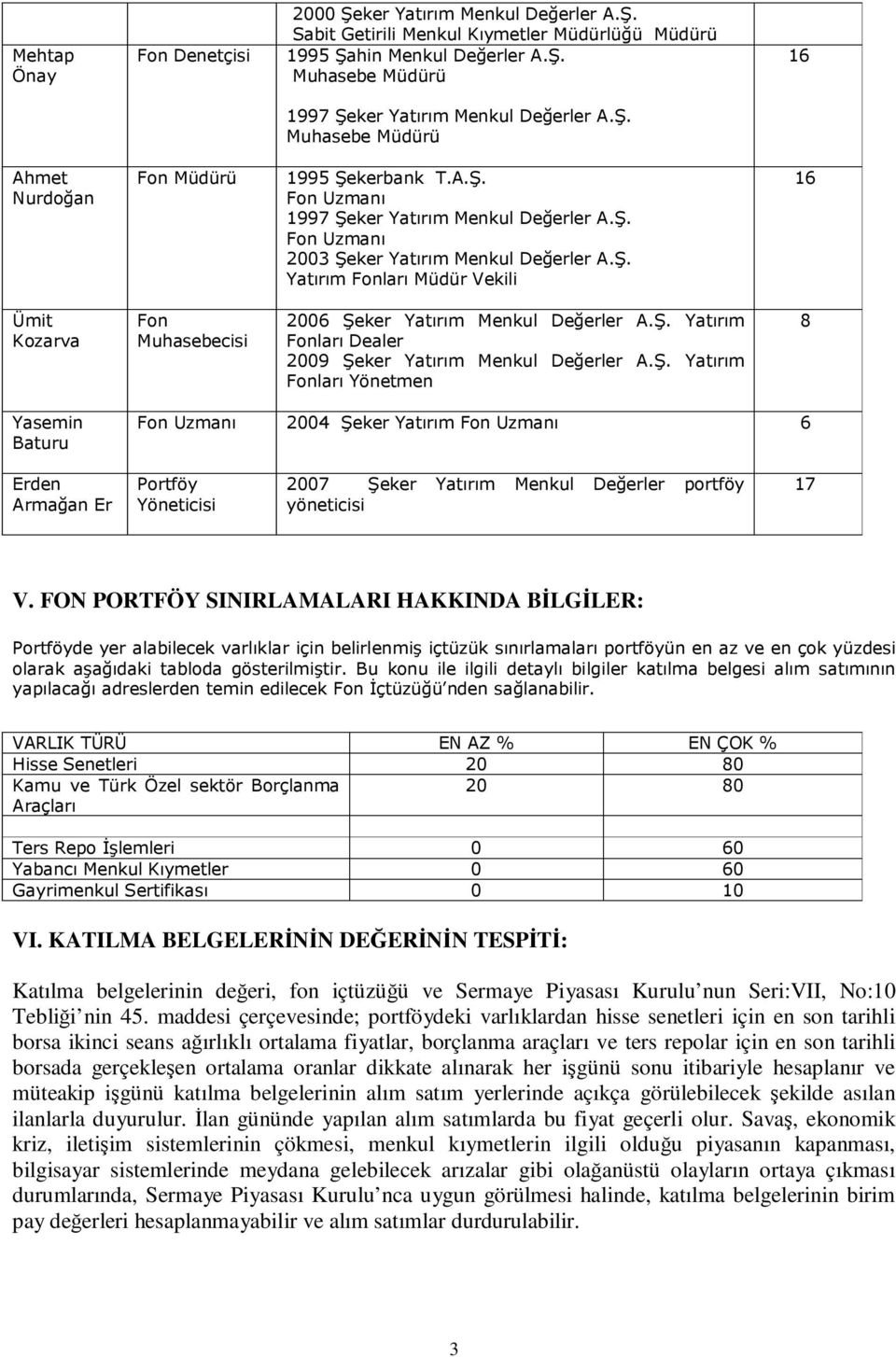 Ş. Yatırım Fonları Dealer 2009 Şeker Yatırım Menkul Değerler A.Ş. Yatırım Fonları Yönetmen 8 Yasemin Baturu Fon Uzmanı 2004 Şeker Yatırım Fon Uzmanı 6 Erden Armağan Er Portföy Yöneticisi 2007 Şeker Yatırım Menkul Değerler portföy yöneticisi 17 V.