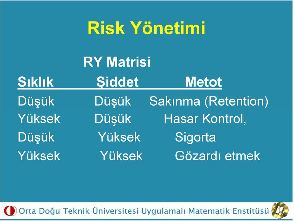 Yüksek Düşük Hasar Kontrol, Düşük