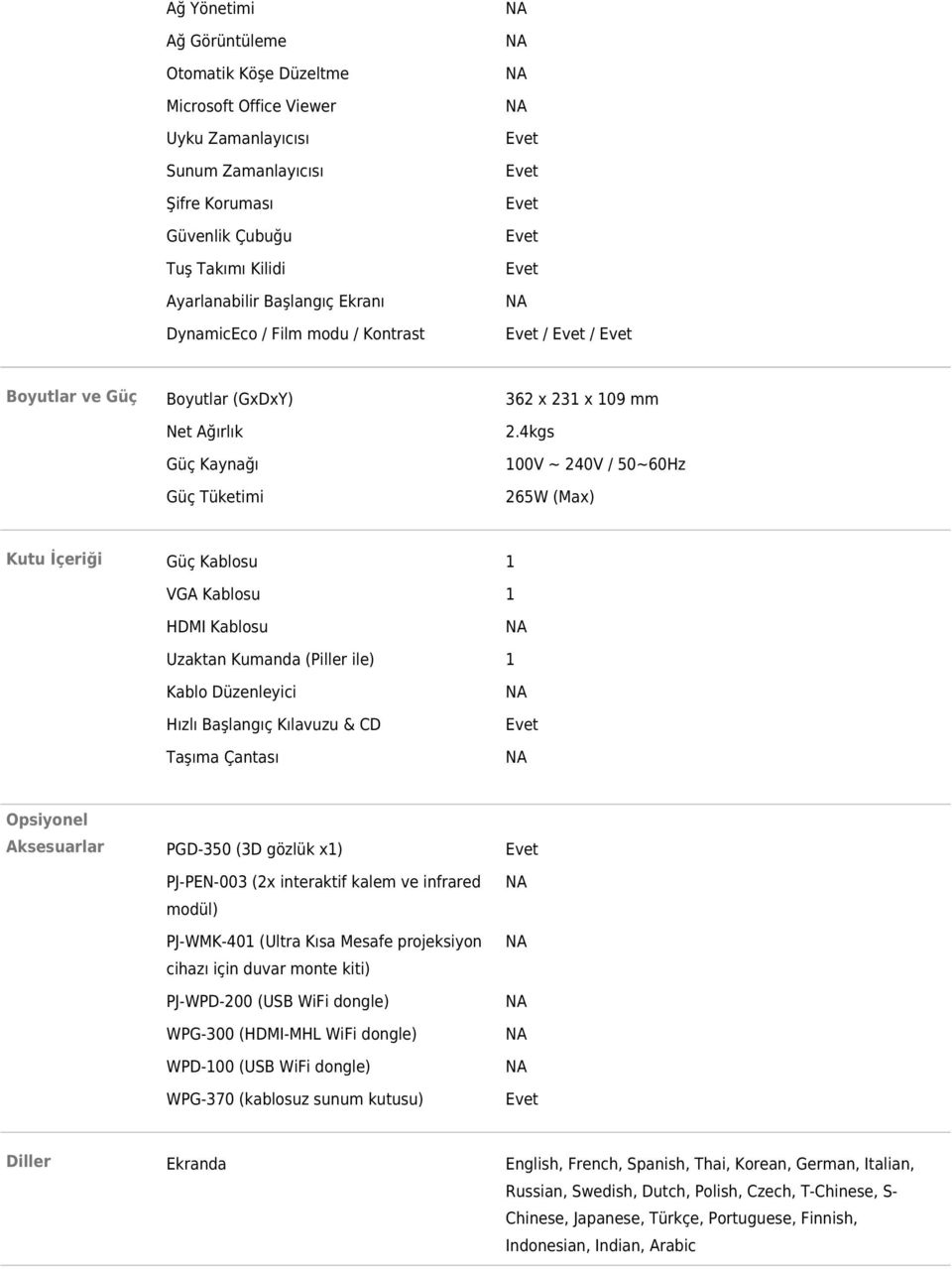 4kgs Güç Kaynağı 100V ~ 240V / 50~60Hz Güç Tüketimi 265W (Max) Güç Kablosu 1 VGA Kablosu 1 HDMI Kablosu Uzaktan Kumanda (Piller ile) 1 Kablo Düzenleyici Hızlı Başlangıç Kılavuzu & CD Taşıma Çantası