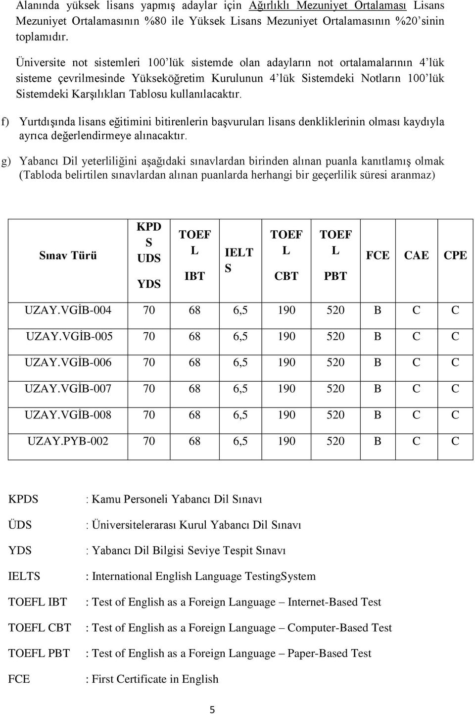 kullanılacaktır. f) Yurtdışında lisans eğitimini bitirenlerin başvuruları lisans denkliklerinin olması kaydıyla ayrıca değerlendirmeye alınacaktır.