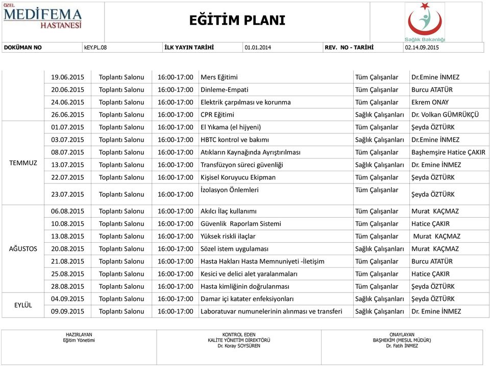 Emine İNMEZ 08.07.2015 Toplantı Salonu 16:00-17:00 Atıkların Kaynağında Ayrıştırılması Başhemşire Hatice ÇAKIR 13.07.2015 Toplantı Salonu 16:00-17:00 Transfüzyon süreci güvenliği Sağlık Çalışanları Dr.