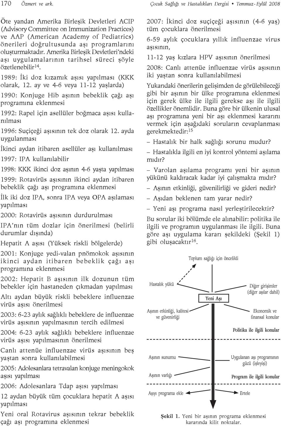 doğrultusunda aşı programlarını oluşturmaktadır. Amerika Birleşik Devletleri ndeki aşı uygulamalarının tarihsel süreci şöyle özetlenebilir 14. 1989: İki doz kızamık aşısı yapılması (KKK olarak, 12.